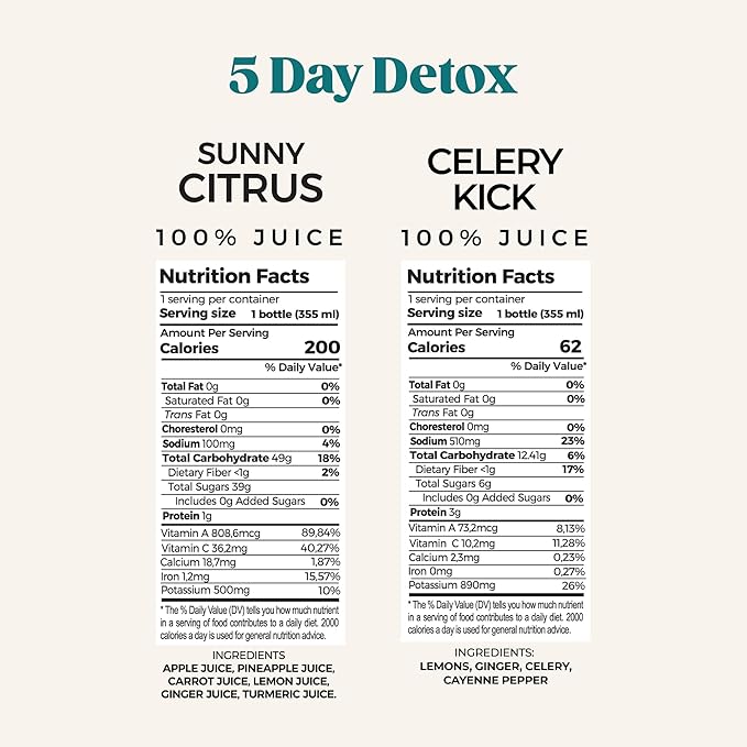 PUR Cold-Pressed Juice – 5-Day Signature Juice Cleanse – Natural Reset Supports Wellness Digestion &amp Energy – Greens Celery Kick Blue Chia Sunny Citrus &amp Raw Red – 30 Bottles