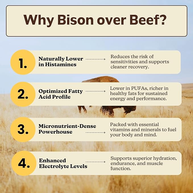 MK Supplements American Beast Bison Organ Supplement for Athletes Supports Strength Endurance &amp Recovery Freeze-Dried Non-GMO Bison Liver &amp Bison Heart 30 Servings (3000 mg Each)