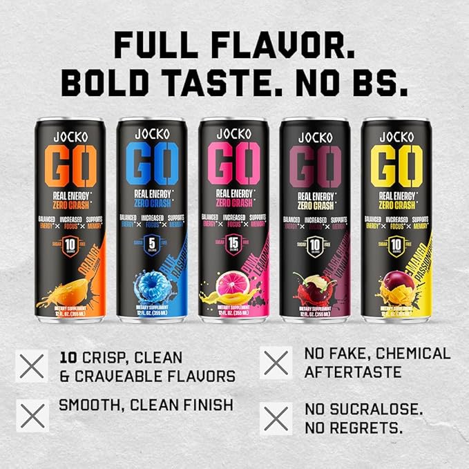 Jocko GO Energy Drink - Keto Vitamin B12 Vitamin B6 Electrolytes L Theanine Magnesium- Energy Boost Sugar Free Nootropic Monk Fruit Blend - 12 Pack (Mango Passionfruit)