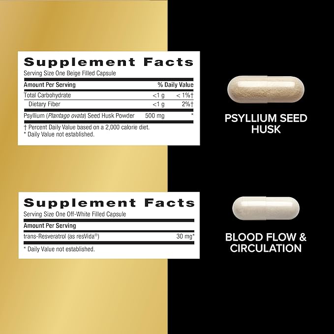 GNC Mega Men Whole Body Ultra Premium Vitapak Program Best Nutrition Pack for Male Wellness Convenient 8 Products in 1 Packet Memory with Clinically Proven Ingredients Joint Support 30 svgs