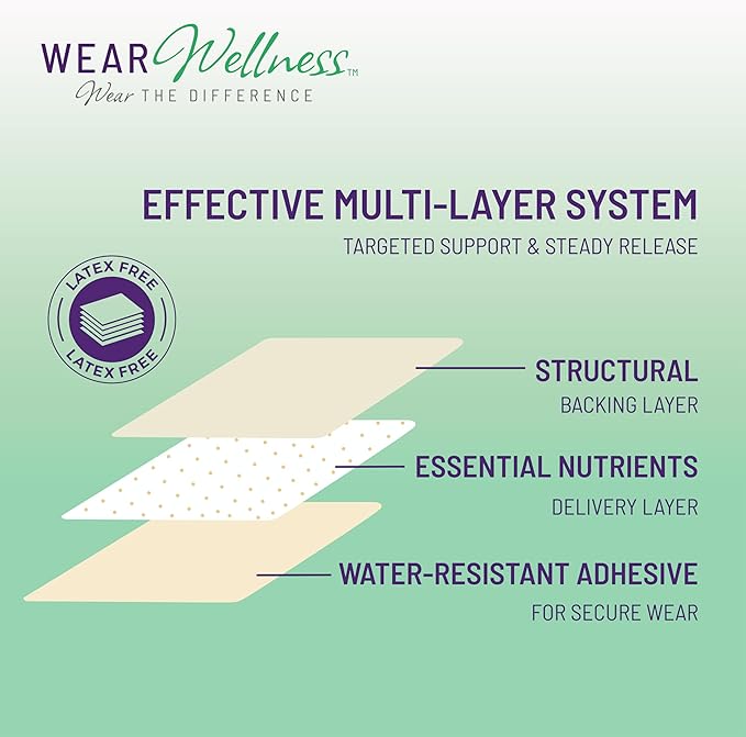 Clarity Film Patches – Topical Patches for Energy &amp Focus - Patch with Botanical Extracts – Natural Support for Memory &amp Concentration - Long-Lasting Effect – 32 Pack