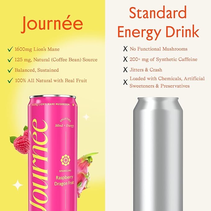 Journée Wellness Energy Drink Natural Caffeine Lion’s Mane L-Theanine 125 mg Caffeine Real Fruit Juice All Natural 0 Added Sugar Cognition Immunity - Raspberry Dragonfruit – 12 Pack