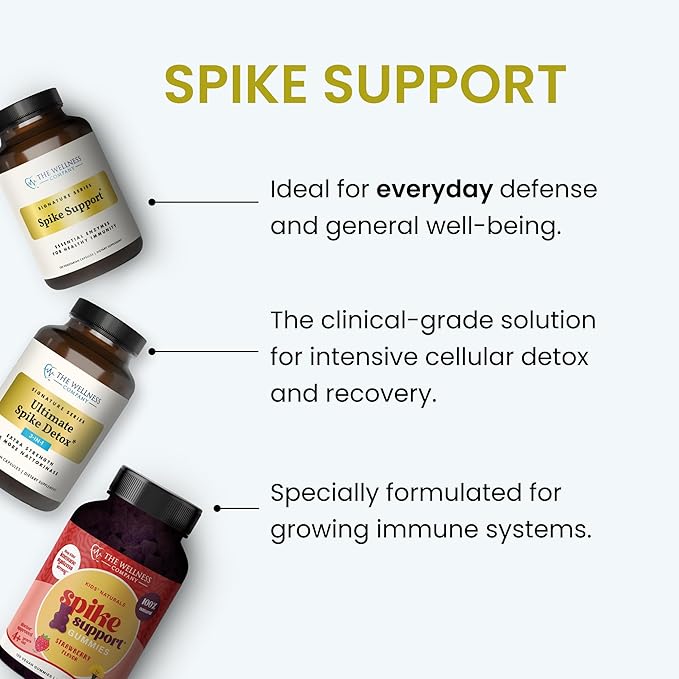 The Wellness Company Spike Support - Detox Immune Health Blood Flow Anti-Clotting - Nattokinase Dandelion Root &amp Black Sativa | 60ct (1 Month Supply)