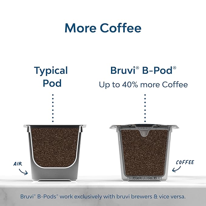 Wonderland Coffee | Euphoria Espresso B-Pods | Only Compatible with Bruvi Single-Serve Coffee Brewer | Includes 60 Pods