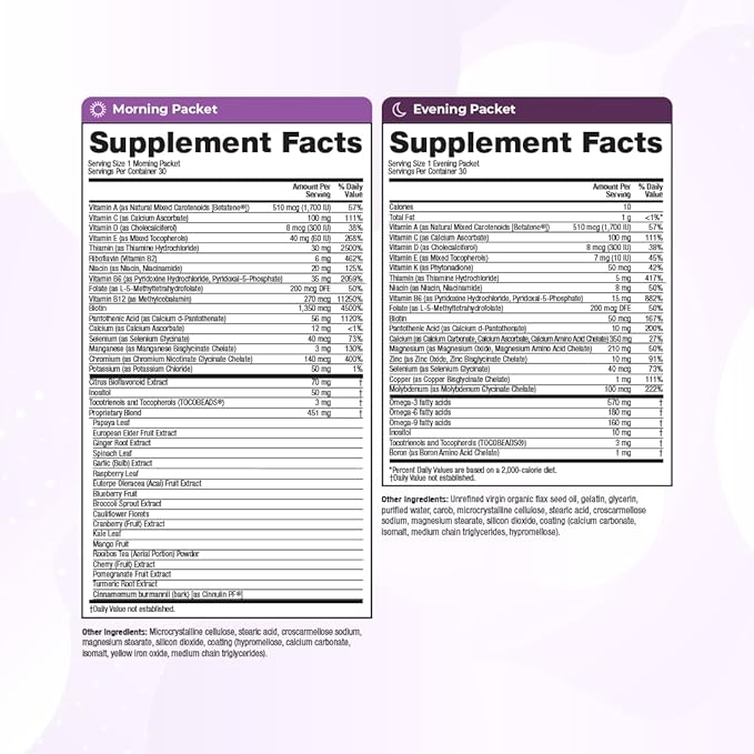 VitaMedica Anti-Aging Formula AM/PM Multivitamin Packets for Women &amp Men – Supports Radiant Skin Hair &amp Nails Daytime Energy + Nighttime Recovery – 30 Packs
