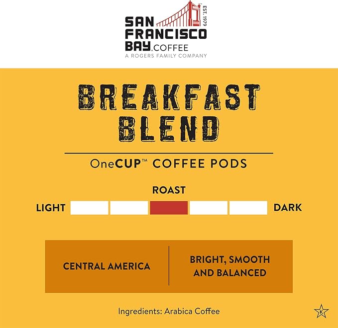 San Francisco Bay Compostable Coffee Pods - Breakfast Blend (36 Ct) K Cup Compatible including Keurig 2.0 Medium Roast