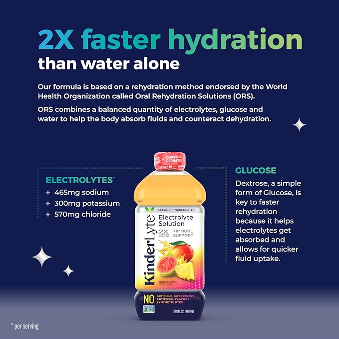 KinderLyte Electrolyte Solution for Kids and Adults - Hydration Drink Tropical Punch (33.8 fl oz 6 Pack) No Artificial Sweeteners or Flavors No Synthetic Dyes Vegan Non-GMO Gluten-Free