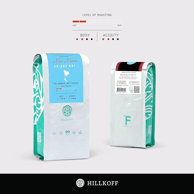 Hillkoff Coffee Beans from Northern Thai Arabica 100% Mae Morn Whole Beans Coffee Thai Product (Medium Roasted) 250 grams
