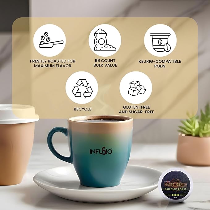 InfuSio Coffee Pods – 96 Count Espresso Roast (Dark Roast Coffee) Single Serve Coffee Pods for Keurig K Cup® Brewers Compatible with Keurig 2.0 Brewers