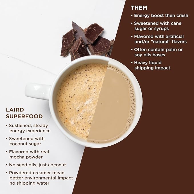 Laird Superfood Non-Dairy Coffee Creamer Mocha Shelf-Stable Superfood Non-Dairy Powder Creamer Gluten Free Non-GMO Vegan 16 oz. Bag Pack of 1