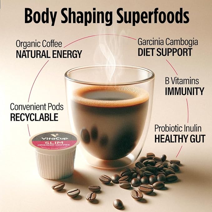 VitaCup Slim Organic Coffee Pods Diet Support with Ginseng Garcinia B Vitamins Bold Medium Dark Roast Single Serve Pod Compatible with Keurig K-Cup Brewers16 Ct