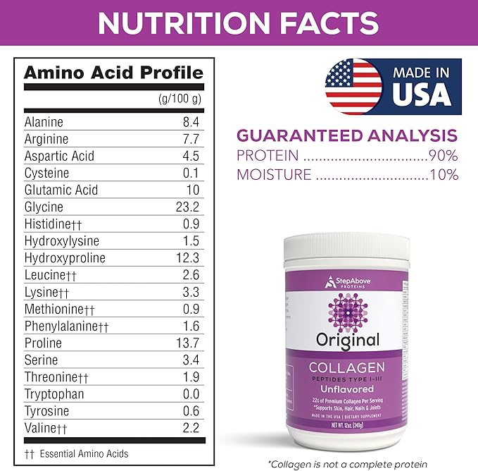 Original Collagen Peptides 100% Natural Bovine Premium Hydrolyzed Type I-III 12 Oz