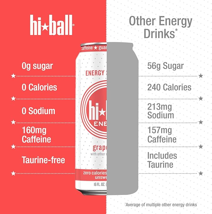 Hiball Energy Sparkling Energy Water Grapefruit 16 Fl Oz 8 Pack