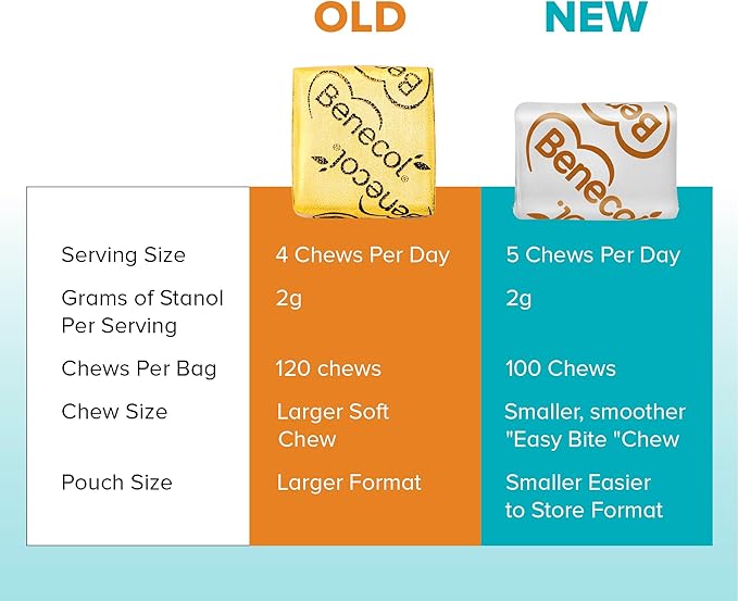 Benecol® Soft Chews – New Easy Bite Chew – with Plant Stanols Clinically Proven to Help Lower Cholesterol – Caramel Flavor – 100 Count Pouch