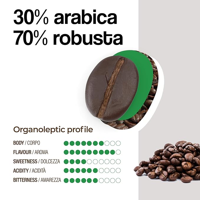 Dongiò Caffè - Capsule compatibili con Lavazza Blue 40 (40 Count Espresso Venezia (dek))