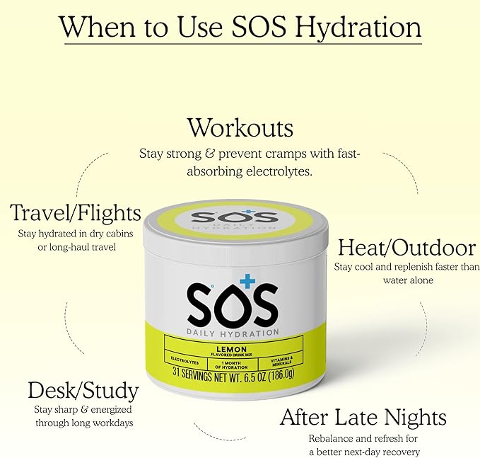 SOS Hydration Electrolyte Powder Drink Mix – Lemon 31 Servings | Low Sugar Electrolytes 15 Cal | Keto Hydration Powder for Rapid Rehydration