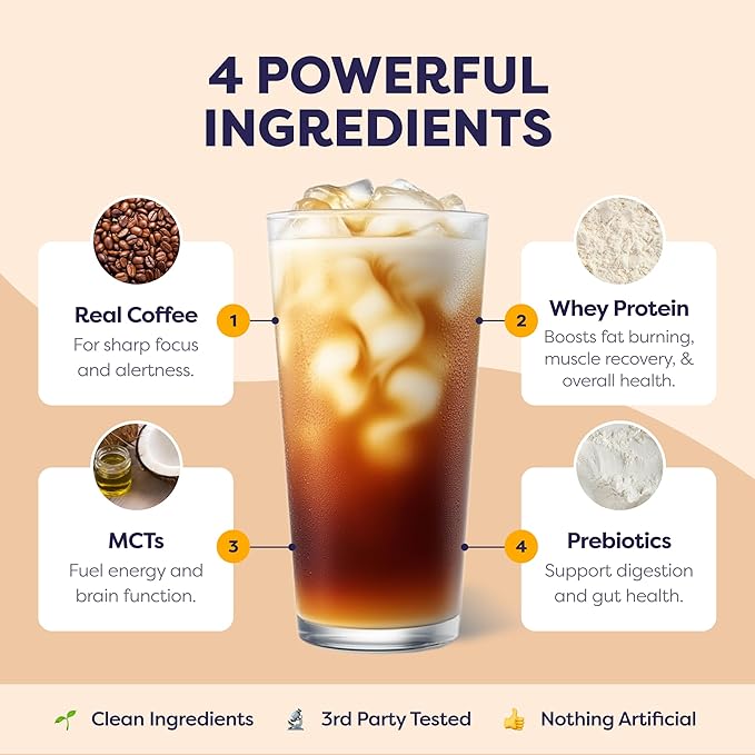 Brownie Batter Protein Iced Coffee - Premium Whey Protein &amp Instant Iced Coffees - 100% Natural Cold Brew - Zero Artificial Flavors &amp Sweeteners 80 mg Caffeine No Added Sugar 20 Servings