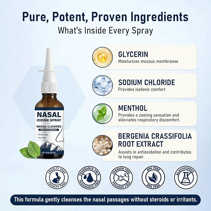 2PCS Iodine Nasal Spray - Cleanses &amp Refreshes Your Nasal Passages -100% Natural Mineral Formula with Iodine &amp Fulvic Acid - Fine Mist Mist Non-Medicated Nasal Iodine Spray for Daily Hygiene &