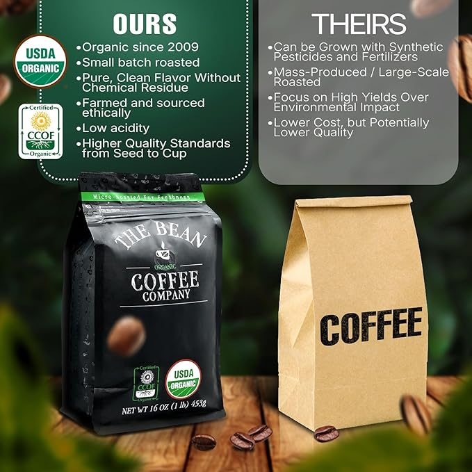 The Bean Organic Coffee Company Il Espresso Classic Dark Roast Ground Coffee 16-Ounce Bags (Pack of 2) Café molido tostado orgánico
