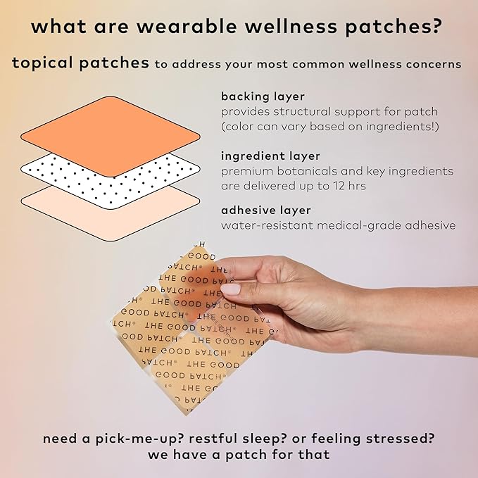 The Good Patch Rescue Recovery Patch Natural Patch with DHM Vitamin B1 and Green Tea Plant-Powered Wearable Wellness Support After a Night Out (24 Total Patches)