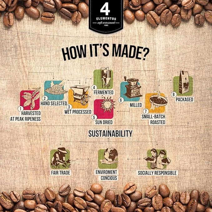 4 Elementos | Ground Specialty Coffee 35 Oz Medium Roast 100% Arabica from Colombia Red Berries &amp Caramel Notes