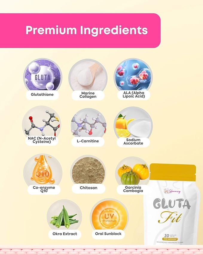 CRIS Cosmetics Glowming GLUTA Fit – Glutathione &amp Collagen – 30s