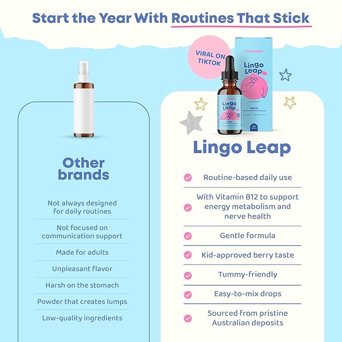 JoySpring LingoLeap – Liquid Kids Formula with Zeolite Clinoptilolite Methylated B12 &amp Vitamin D3 | Gentle Daily Support for Kids’ Wellness | Ages 3+ | (1fl oz) 30 Servings