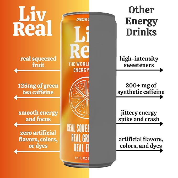 LivReal Clean Energy Drink – Organic Green Tea Caffeine 125mg + L-Theanine 100mg – Real Fruit No Sweeteners or Flavorings – Vitamin C &amp B Complex – Sparkling Variety Pack Water – 12 Pack 12 fl o