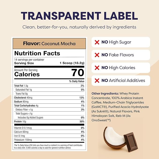 Coconut Mocha Protein Iced Coffee - Premium Whey Protein &amp Instant Iced Coffees - 100% Natural Cold Brew - Zero Artificial Flavors &amp Sweeteners 80 mg Caffeine No Added Sugar 20 Servings