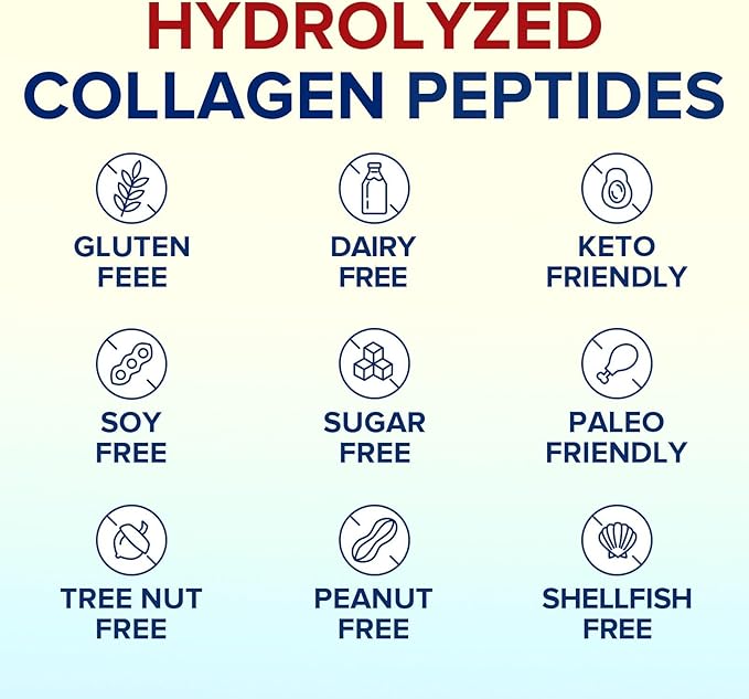 Terranics Multi Collagen Peptides Powder Type I II III V X Hydrolyzed Collagen for Women+Men Collagen Supplements Fast Dissolve Unflavored Colageno No Sugar Keto 16oz