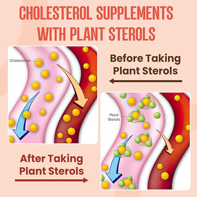 Cholesterol Supplement with Plant Sterols &amp Stanols Guggul Bergamot Orange Extract Red Yeast Rice Cholesterol Complex Gummies Mixed Berry Flavor 120 Counts