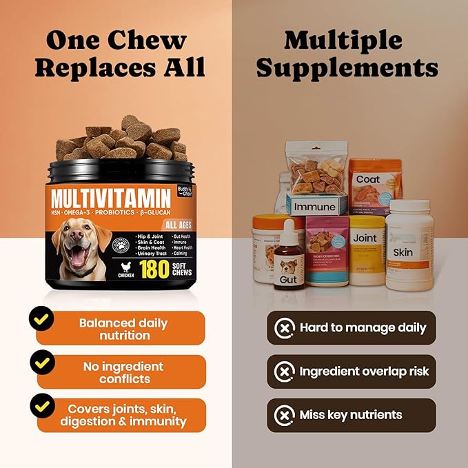 Dog Skin &amp Daily Wellness Support Bundle – Collagen Liquid Drops with Multivitamin Chews for Overall Health