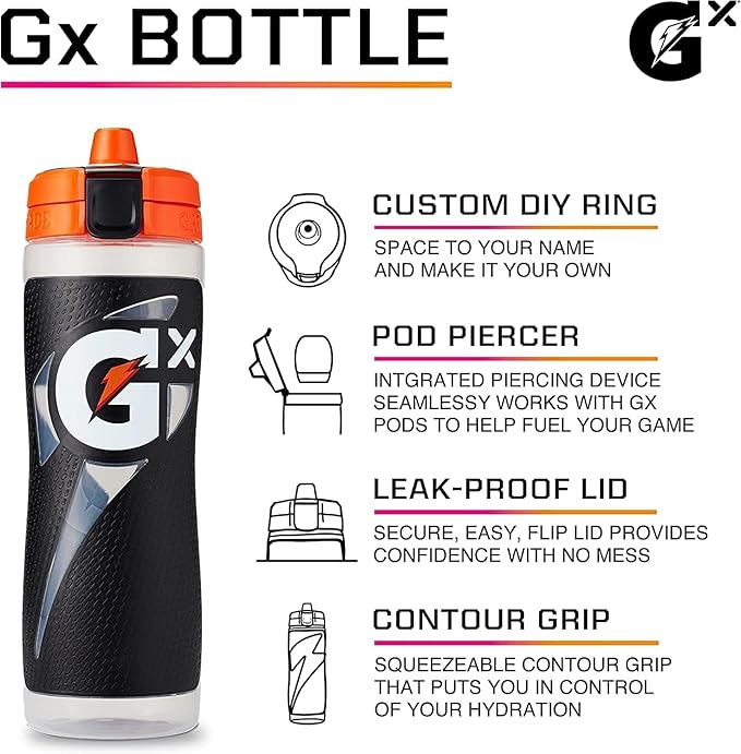 Gatorade Gx Bottle Momentum Green (Pack of 6)