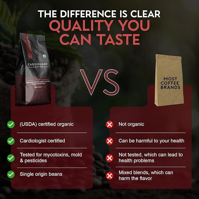 Cardiology Coffee – Whole Bean Coffee – USDA Certified Organic Mold Free 12oz Dark Roast Coffee Beans - Organic Barista-Style Beans with Antioxidant Benefits – Perfect for Heart Healthy Lifestyle