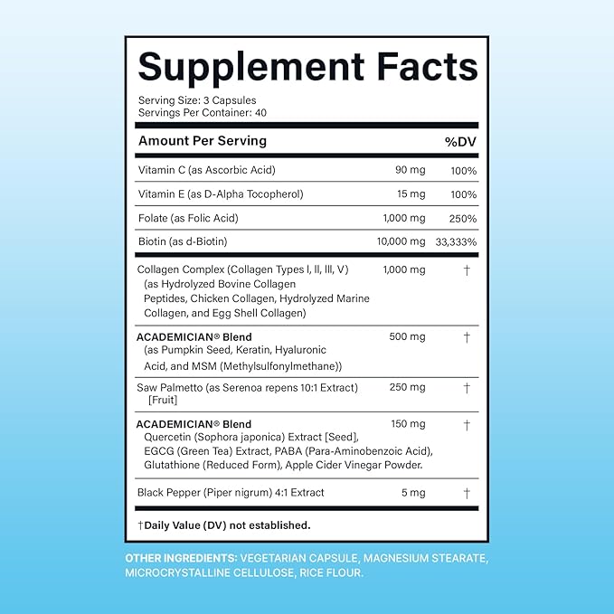 Collagen Supplements for Women and Men Biotin Capsules Keratin Saw Palmetto with Hyaluronic Acid Capsules DHT Blocker Vitamins Folic Acid - 120 Count