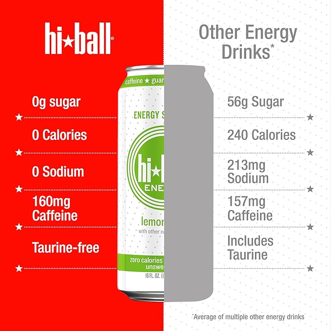 Hiball Clean Energy Seltzer Water Caffeinated Sparkling Water Made with Vitamin B12 and Vitamin B6 Sugar Free (8 pack of 16 Fl Oz) Variety Pack
