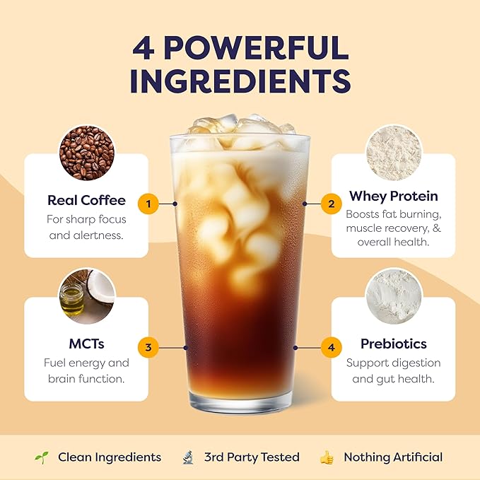 Cookie Dough Protein Iced Coffee - Premium Whey Protein &amp Instant Iced Coffees - 100% Natural Cold Brew - Zero Artificial Flavors &amp Sweeteners 80 mg Caffeine Per Serving 20 Servings