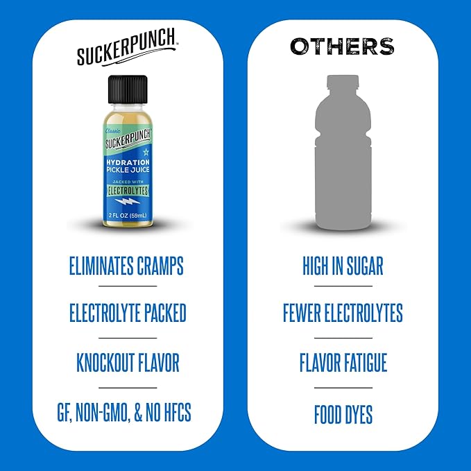Suckerpunch Electrolyte Pickle Juice Shot Leg and Muscle Cramp Relief Sports Drink Low Calorie Gluten Free Post Workout Hydration Potassium Keto Friendly Non GMO Spicy Dill 2oz 12ct