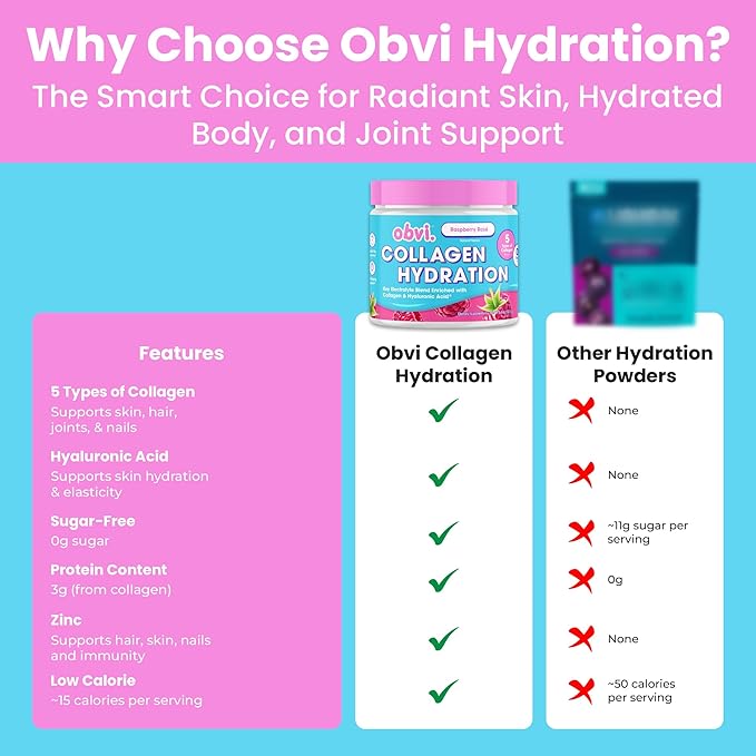 Obvi Hydration Powder | Electrolyte &amp Collagen Peptide Complex | 5 Types of Collagen with Hyaluronic Acid | Supports Skin Elasticity &amp Joint Health | Sugar-Free | Raspberry Rose 30 Servings