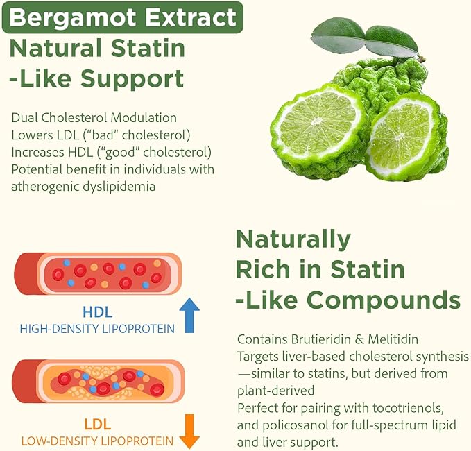 Advanced Cholesterol Lowering Supplements &amp for High Cholesterol | Liquid-Filled Capsules for Maximum Absorption | Plant Sterols Policosanol Bergamot Extract | Triple-Action Formula90 Capsules