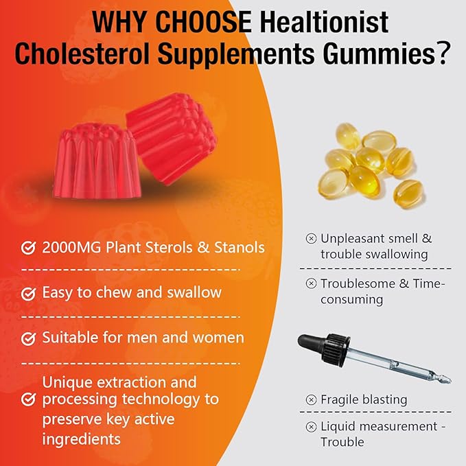 2 Packs Cholesterol Supplements with 2000 Mg Plant Sterols &amp Stanols Citrus Bergamot Red Yeast Rice Lowering Mixed Berry Flavor 120 Counts