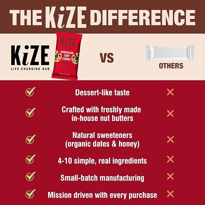 KiZE Energy Bars - Chocolate Chip Cookie - Almond Butter-Based Gluten Free Dairy Free NON-GMO - 10g High Protein Snacks High Protein Meal Replacement Energy Bars Clean and Simple Food (10 Count)