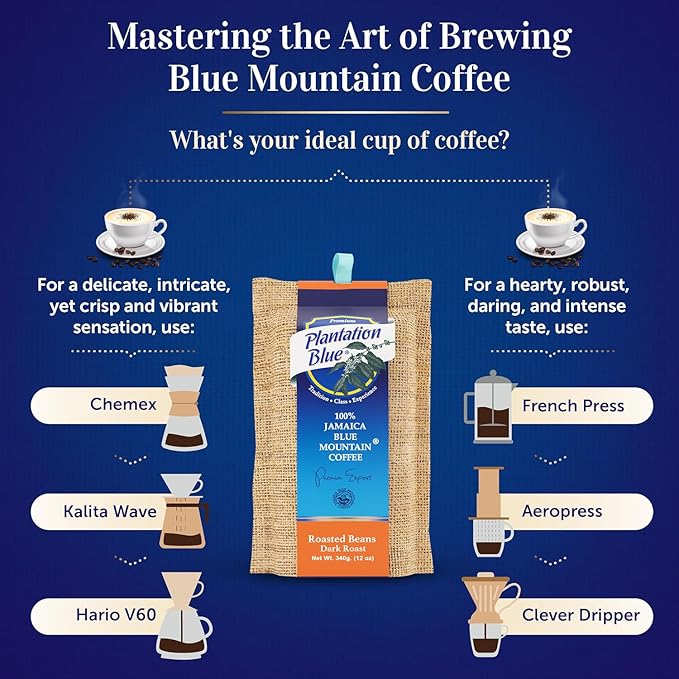 Plantation Blue 100% Blue Mountain Coffee Dark Roast Whole Bean Premium Jamaican Coffee 12oz