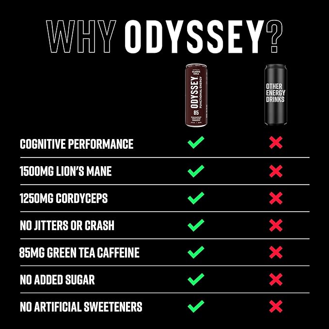Odyssey Functional Energy Drink for Focus Cognition &amp Mood Support 12 Pack - Adaptogenic Drink with 85mg Green Tea Caffeine Lion’s Mane Cordyceps L-Theanine &amp Ginseng Sparkling Cola