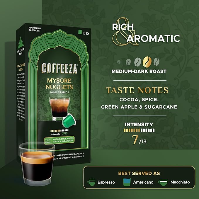 Coffeeza (AAA Arabica Grade) Mysore Nuggets Aluminium Coffee Capsules Intensity – 7/10 -(Box of 30)