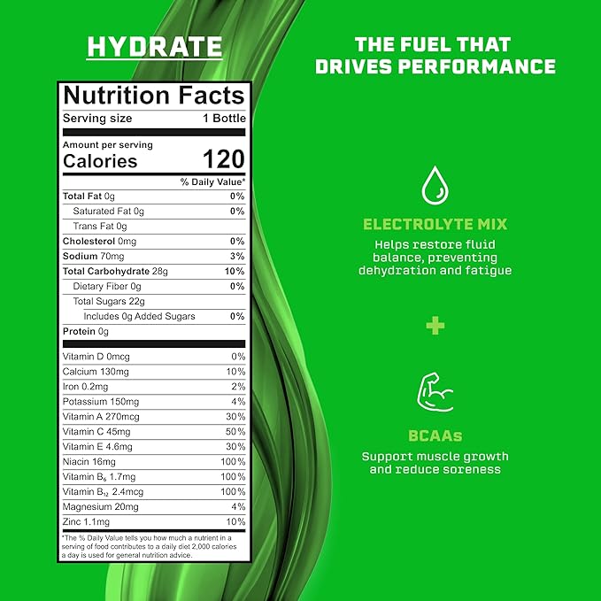 Syncron Hydrate Sports Drink Lemon Lime with BCAA Amino Acids Electrolytes and Real Fruit Juice for Daily Hydration or Post Workout Recovery No Sucralose or Artificial Flavors 12 Pack 16 Oz