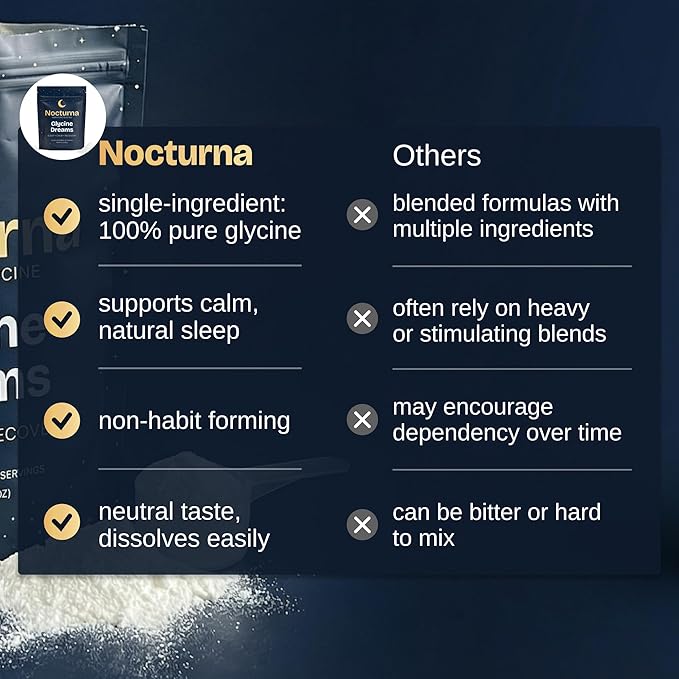 Nocturna Glycine Supplement – 100% Pure 3g Glycine Powder for Sleep Calm &amp Recovery – USA Made Sleep Aid for Men &amp Women – Non-GMO &amp Completely Natural - 6.3Oz for 60 Servings