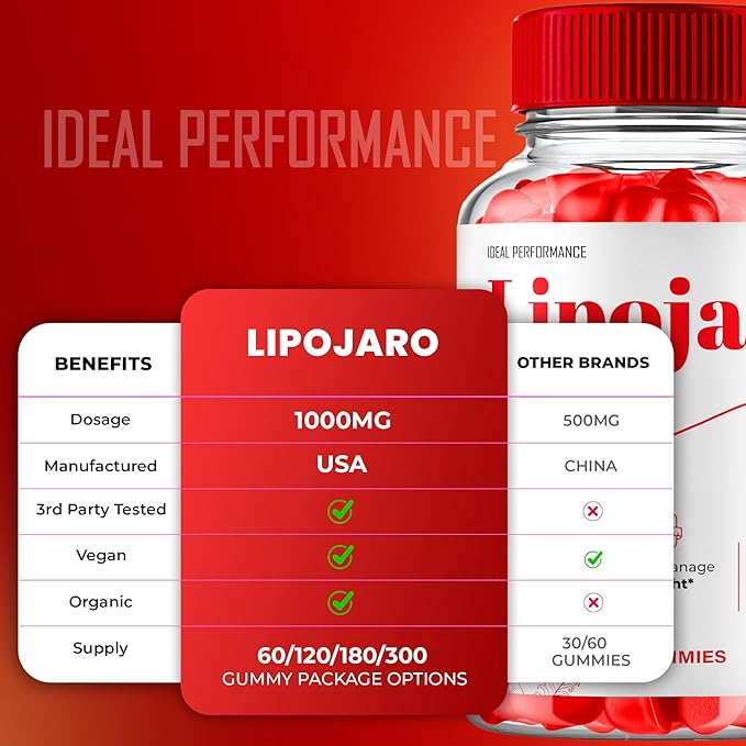 LipoJaro Keto ACV Gummies LipoJaro ACV Supplement Gummies - Maximum Strength LipoJaroKeto+ ACV Gummys All Natural Support Formula Keto+ACV Advanced Formula Lipo Jaro Reviews (2 Pack)