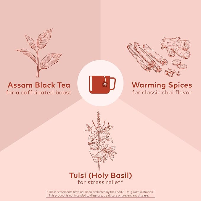 ORGANIC INDIA Tulsi Masala Chai Tea Bags - Holy Basil Black Tea Spices with Ginger Stress Relieving Immune Support USDA Certified Organic Antioxidant Caffeinated - 18 Infusion Bags 3 Pack
