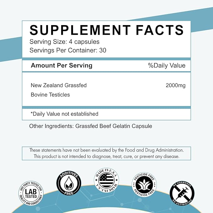Primal Being Grassfed Beef Testes Capsules – Nutrient-Dense Beef Organ Supplement for Men New Zealand Sourced 120 Capsules